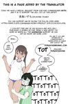 Nandemo Iu Koto o Kiite Kureru Ore no Imouto My Little Sister Will Do Anything I Say [English]