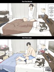 A Day in the Life of a Couple: Their First Month Living Together vs. One Year Later [English]